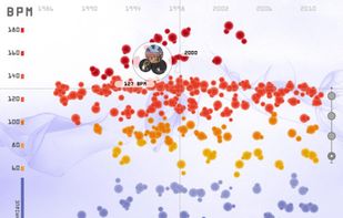 Beat Bang screenshot 3