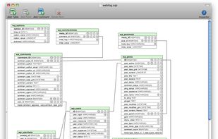 SQLEditor screenshot 1