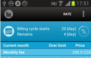 Call sms data monitor counter screenshot 1