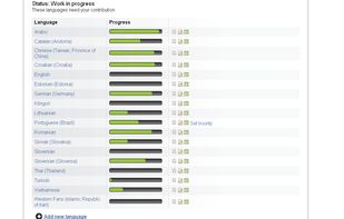 Get Localization screenshot 1