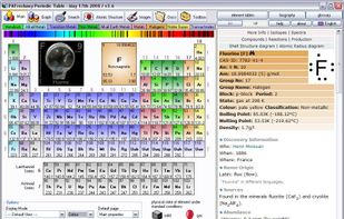 Periodic Table Classic screenshot 1