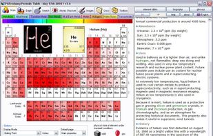 Periodic Table Classic screenshot 2
