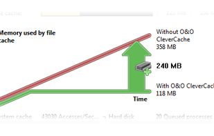 O&O CleverCache screenshot 1
