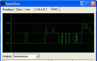 SpeedFan screenshot 2