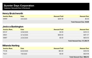 Sesame Database Manager screenshot 1