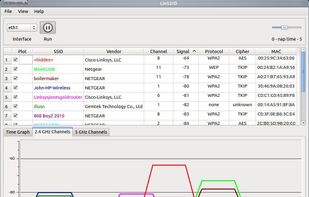 LinSSID screenshot 1