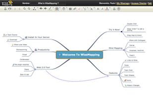 WiseMapping screenshot 1
