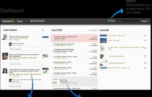 Kaboodle screenshot 2