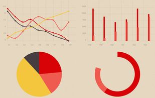 Chartist.js screenshot 1