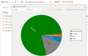 Time tracking and statistics
