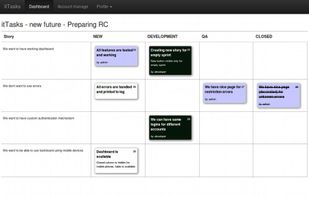 Interactive task-board