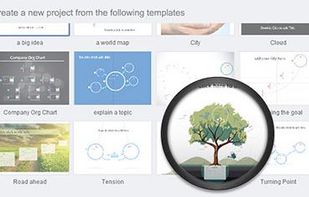 Rich well-designed templates for Focusky