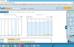 PushApps user friendly Interface