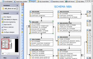 Database Designer