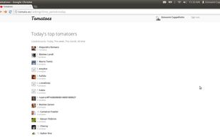 Tomatoes users ranking