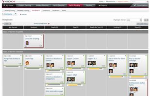 The virtual Storyboard helps the team quickly see how stories are progressing.