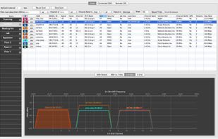 WiFi Scanner screenshot 1