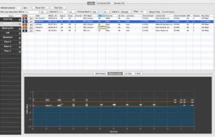 WiFi Scanner screenshot 2