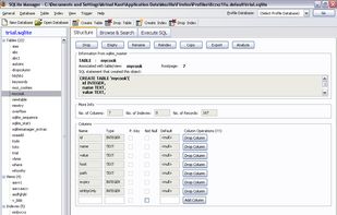 Structure view of a table