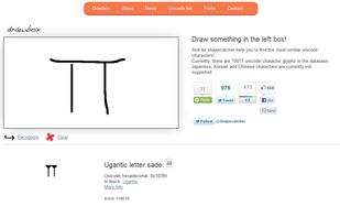 Example (Greek letter pi)