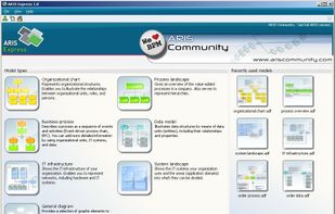 start screen of ARIS Express