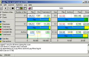 Lazy Mirror screenshot 1