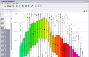 Altair RapidMiner screenshot 1