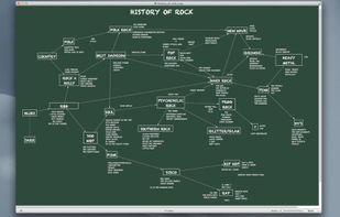 Scapple screenshot 2