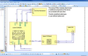 Design with Drag and Drop
Design with a very simple interface
With E3 Schematic, you can create your electrical wiring with simple drag and drops from the elements library on the left to the drawing document on the right.