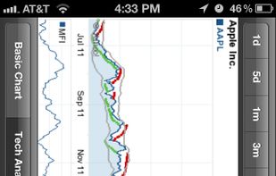 stockwatch screenshot 2