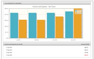 eDindim screenshot 1