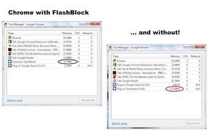 Flashblock screenshot 3