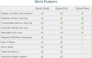Compare Windows versions