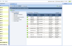 Basic mail administration view
