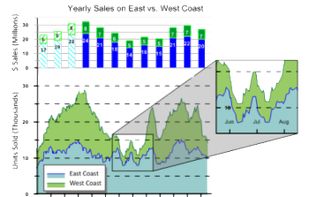 Golden Software Grapher screenshot 2