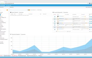 Passwordstate screenshot 2