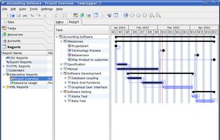 Task report - Only available in the deprecated version 2.x