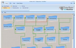 Automated business process workflow and case mangement software