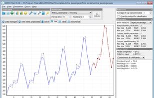Time series forecasting