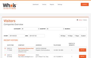 Whoisvisiting.com screenshot 2