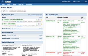Bamboo Continuous Integration screenshot 1