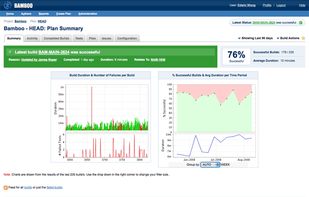 Bamboo Continuous Integration screenshot 1