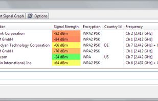 See an overview of all available access points with their signal strength, encryption [WEP/WPA/WPA2], speed and channel.