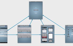 iPad Library screenflow example