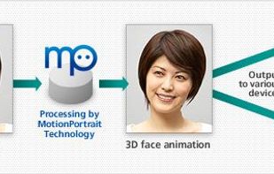 MotionPortrait screenshot 1