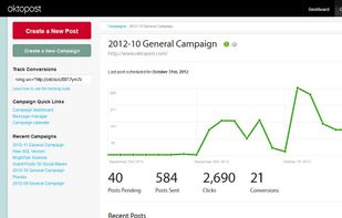 Social media campaign dashboard