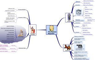 MindGenius screenshot 2