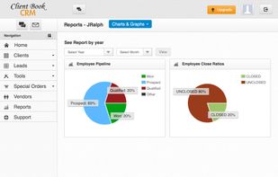 Reports - Pipeline and Close Ratios
