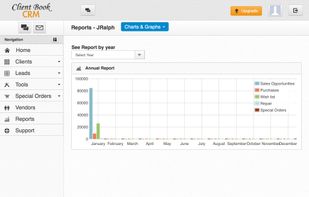 Reports - Annual Report