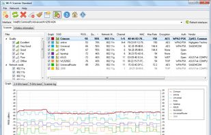 Wi-Fi Scanner (LizardSystems) screenshot 1
